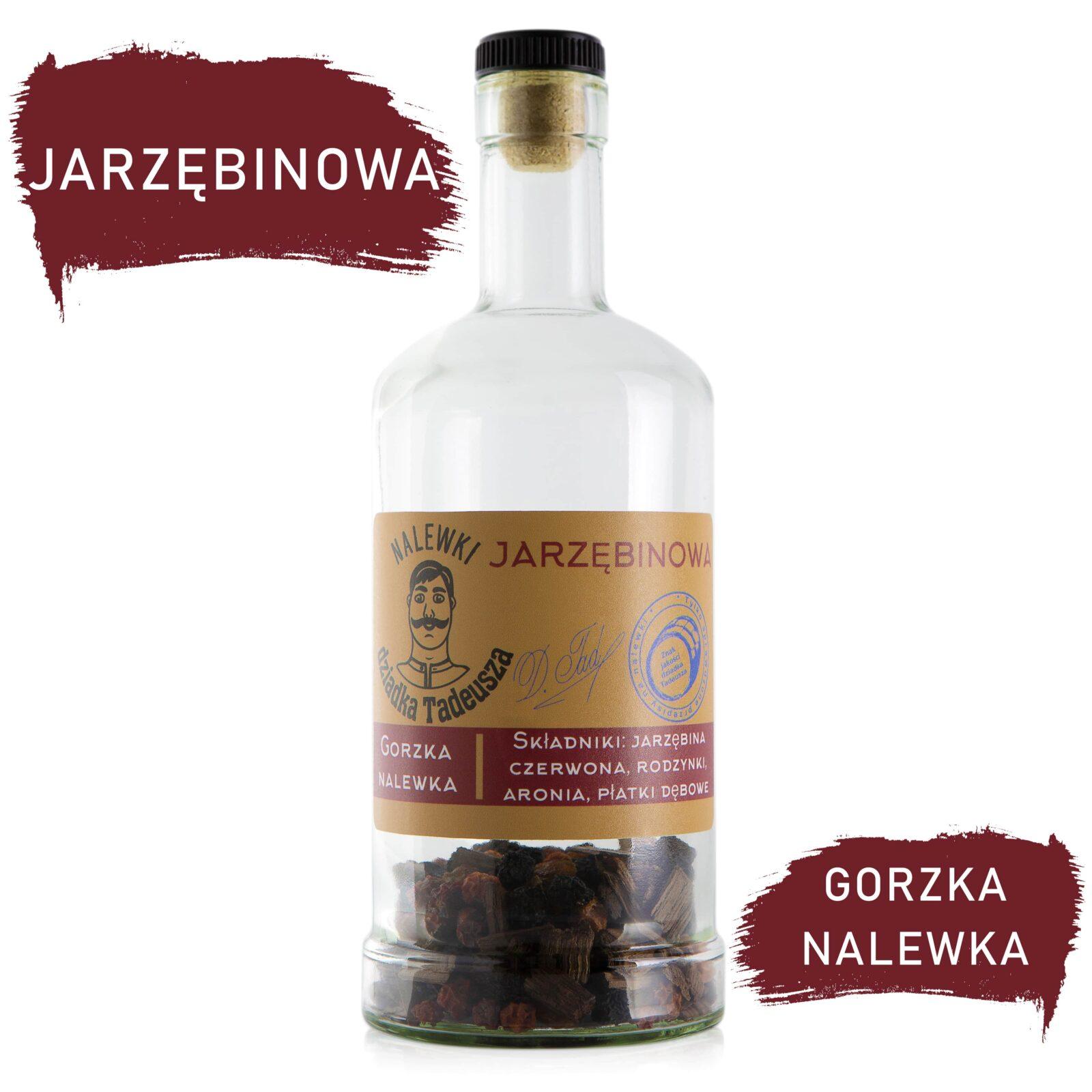 pomysł na prezent